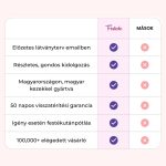 Saját fotós számfestő - Image 8